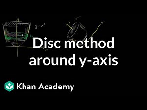 Disc method around y-axis - Mathematics, Engineering Video Lecture - Engineering Mathematics