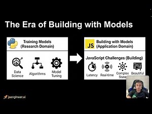 Why JS Developers are the new AI Architects and "Hello world" using AI SDK