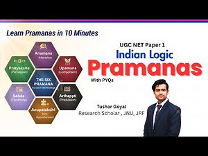 6.12 Types of Pramanas | Indian Logic | Logical Reasoning | UGC NET/JRF December 2025