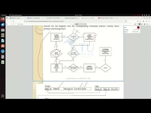 DBMS part-4 s4 ktu 2024 scheme