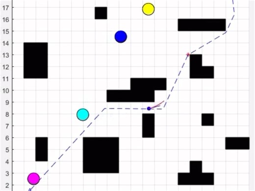 RRT* rrtstar做为全局路径规划，融合局部动态窗口DWA动态避障 动态障碍物 动态环境 dwa-rrt* 融合算法-等腰三角熊-路径规划-哔哩哔哩视频