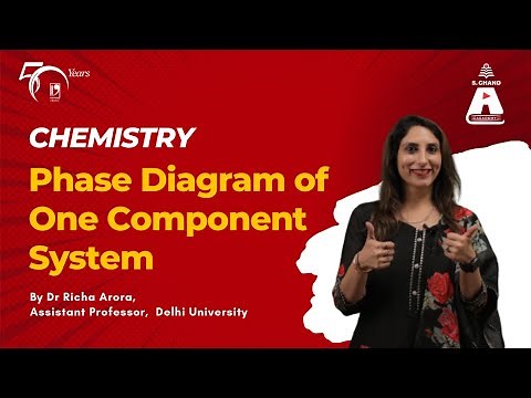 Phase Diagram of One Component System | Chemistry | S Chand Academy