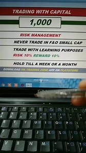 How To Trade With 1K Capital 🤑 || #investment #investing #reels #business #invest # | Stock Corner