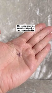 17 reactions | Feeling stressed or anxious? Hand reflexology can be a...