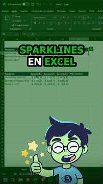 Create mini charts with SPARKLINES in Excel #Productivity #DataAnalysis #Tips #Excel