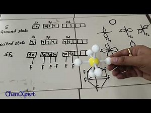 Hybridization Of Sulphur Hexafluoride | SF6 Hybridisation| Sp3d2