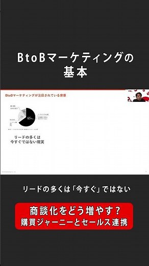 Transform your B2B sales with these two steps: customer journey