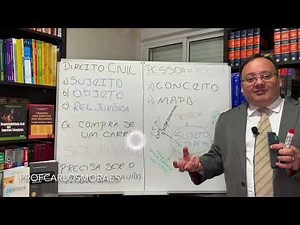 Aula 01 - DIREITO CIVIL: Parte Geral. Sujeito de Direito - pessoa.