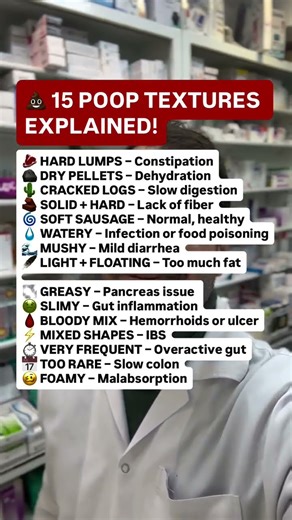 💩 15 POOP TEXTURES EXPLAINED! #health #digestion #gut