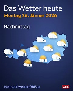 Das Wetter am Montag: Im Westen und Nordwesten Wolken und etwas Regen oder Schneefall. Im Südosten zäher Nebel. Dazwischen ein Sonnenstreifen. Höchstwerte: minus 1 bis plus 8 Grad. | Zeit im Bild