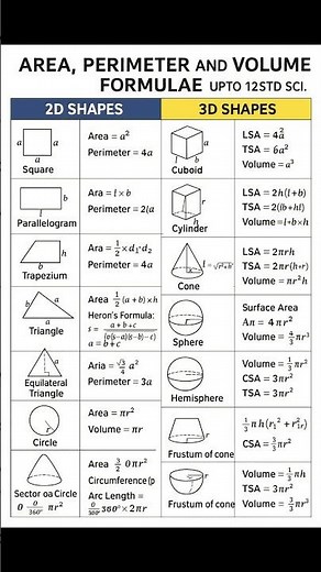 Geometry formulae #maths #angles #formula1