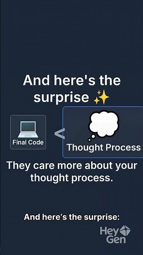 My Karat Interview— The Truth No One Tells You #karat#softwareengineer#codinginterview#dsa#sql