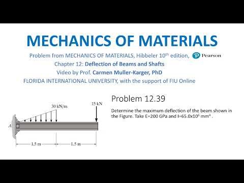 Problem 12.39 Determine the maximum deflection of the beam