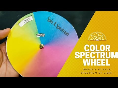 How to Make a Color Spectrum Wheel (Grade 8 Experiment)