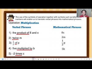 GRADE 7 MATH: 👉Language of Algebra - Translating Verbal Phrases into Mathematical Phrases
