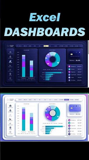 Personal Finance Dashboard in Excel for Budget Tracking