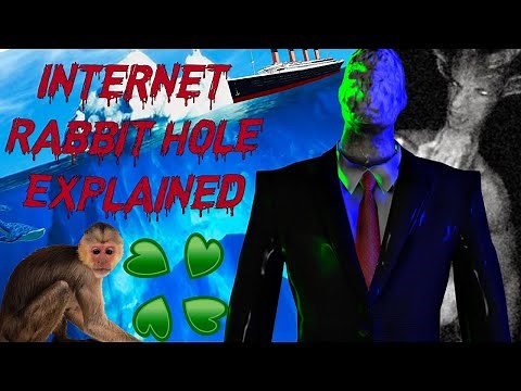 The Internet Rabbit Hole Iceberg Explained...