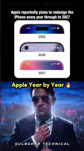 iPhone Evolution: From Dynamic Island to Invisible Cameras! 🧬