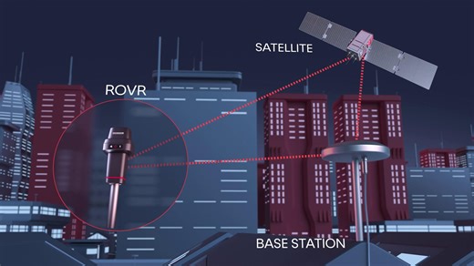 GEODNET | Learn How RTK Works: The Tech Behind Drones, Robots & Precision Mapping 🌐 Ever wondered why your Google Maps dot jumps around or tells you... | Instagram