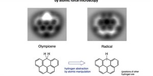 IBM Pushes Atomic Force Microscopy to Its Limits