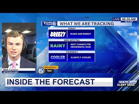Inside the Forecast (May 4, 2026)