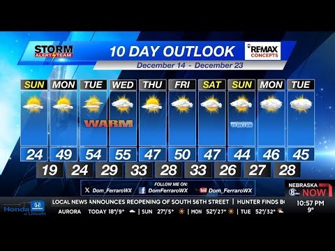 Saturday Evening KLKN Forecast - December 13, 2025
