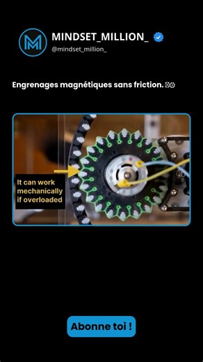 INFOS | SUCCÈS | BUSINESS on Instagram: "Engrenages magnétiques sans frottement Les engrenages à assistance magnétique offrent un contact nul entre les arbres d'entrée et de sortie, éliminant ainsi l'usure mécanique tout en transmettant le couple uniquement par le biais de champs magnétiques, sans nécessiter d'alignements précis et avec des aimants fonctionnant en lévitation les uns par rapport aux autres. Cette avancée révolutionnaire signifie l'absence de frottement, de bruit et de vibrations