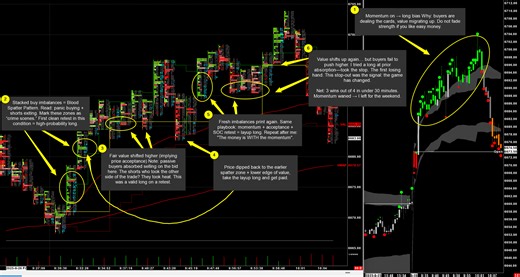 Order Flow Pro (@orderflowpro)