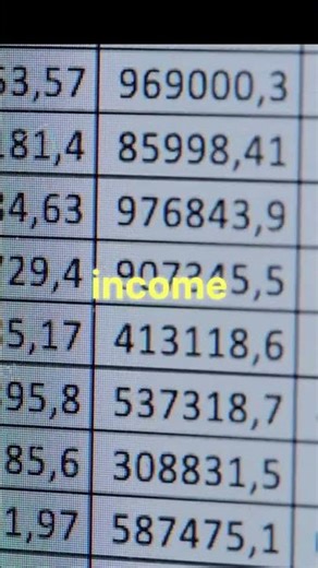 how to calculate Advance Tax