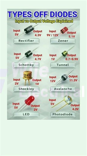 Type of Diode Input vs Output Voltage Explained Simply ⚡