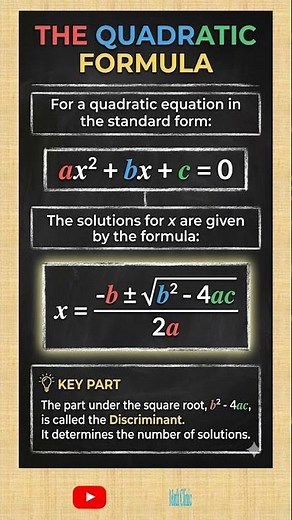 Quadratic Formula | Quadratic Equation | Discriminant | Math Clinic
