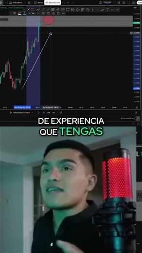 Trading is easier than you think!