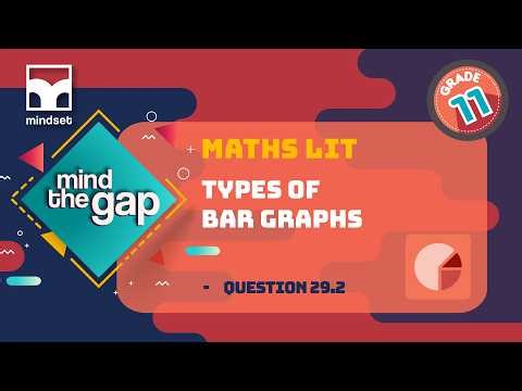 Types of Bar Graphs: Question 29.2