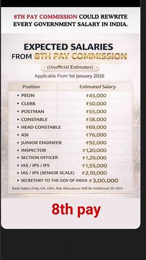 8th pay commission #bharatsarkar #governmentjobs #shorts #shortsfeed #youtubeshorts #january2026