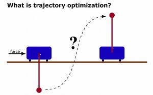 Introduction to Trajectory Optimization_MattKelly
