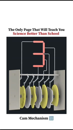 UNIVERSE | SCIENCE | TECHNOLOGY on Instagram: "🔧 CAM MECHANISM 🔢 A cam mechanism is a smart mechanical system that converts rotary motion into linear or oscillating motion. It plays a key role in engines, automation, machines, and even everyday devices like sewing machines and toys! ⚙️✨ 📌 From IC engines to robotic arms, cam mechanisms prove that simple engineering can create powerful motion! #cammechanism #mechanicalengineering #engineeringstudents #mechanicaldesign #machinetools #automation