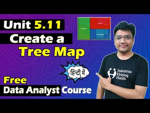 5.11 How to Create Tree Map in Power BI | Data Analyst Lecture for Beginner | Nishant Bhaiya