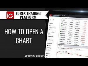 IG Forex Trading Platform - How to open a Chart