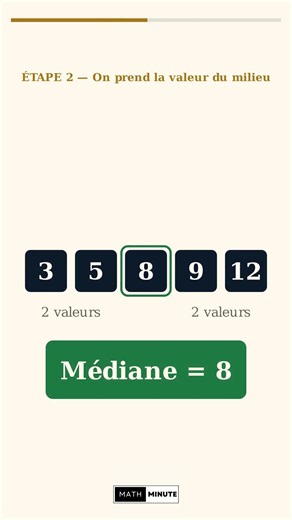 🎯 Brevet Maths : Maîtrise la Médiane en 30s ! #maths #brevet #prof
