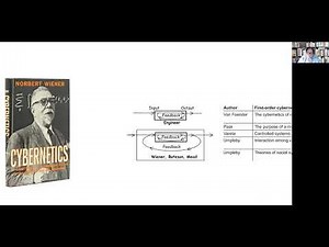 Practice Based Research