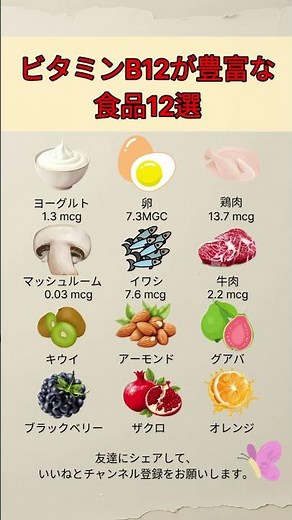 ビタミンB12が多い食品12選（不足すると危険） #ビタミンB12#ビタミンB12食品#ビタミンB12不足#健康情報#健康知識#栄養知識#健康食品#健康ショート#健康豆知識#健康ブランチ