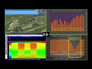 IMAGE 5G project – Massive MIMO and beamforming trial