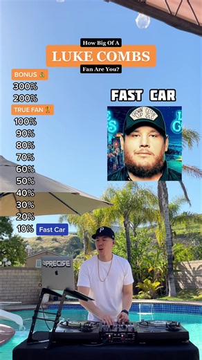 Luke Combs Songs Challenge: How Well Do You Know His Music?