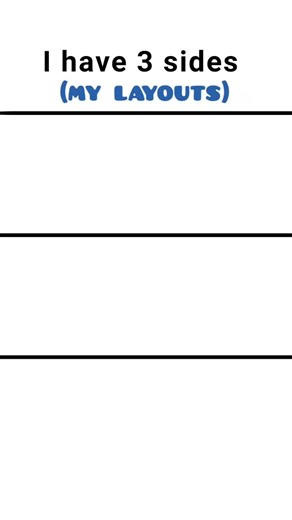 Creative Geometry Dash Layout Ideas and Tips