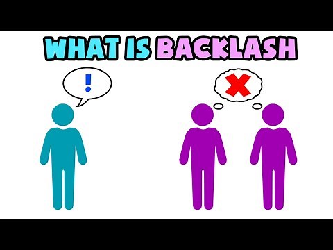 What is Backlash | Explained in 2 min