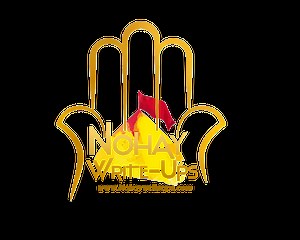 Akbar Main Mar Jawangi Vatna Te - Nohay Write-Ups/Lyrics Lyrics