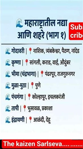 महाराष्ट्रातील नद्या आणि शहरे # Short video # Sarlseva, Mpsc, Combine exam