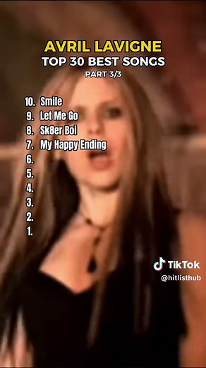 Top 30 Best Songs by Avril Lavigne: Part 3
