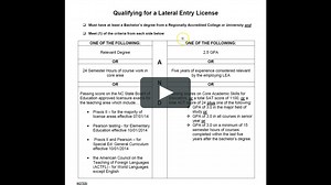 Lateral Entry - Lateral Entry Qualification Rubric Explanation Video