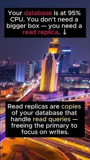 How Read Replicas Save Your Database | System Design #systemdesigninterview #TechInterviews